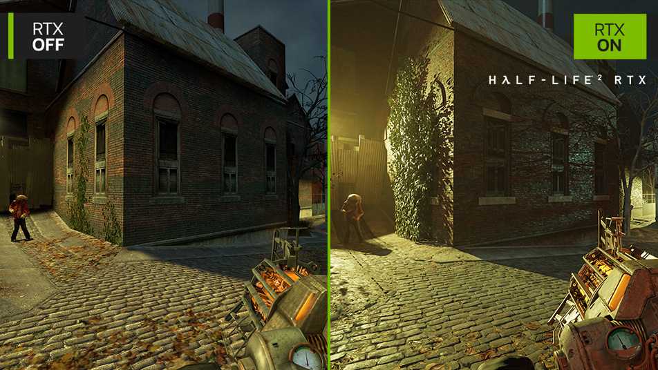 Raytracing